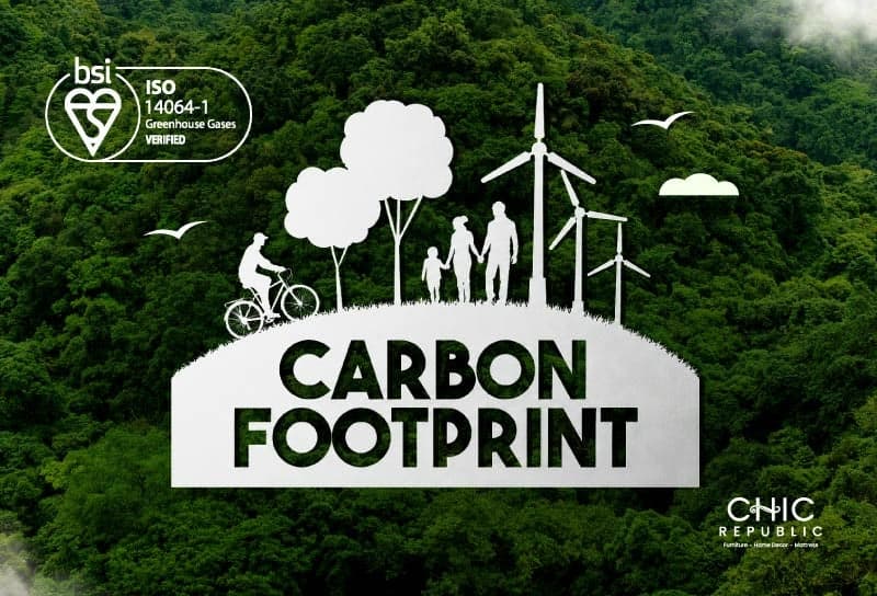 Carbon Footprint